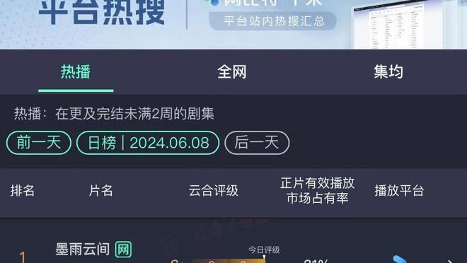 大洛佩斯：灰熊的分享球做得很棒 他们不断冲击内线